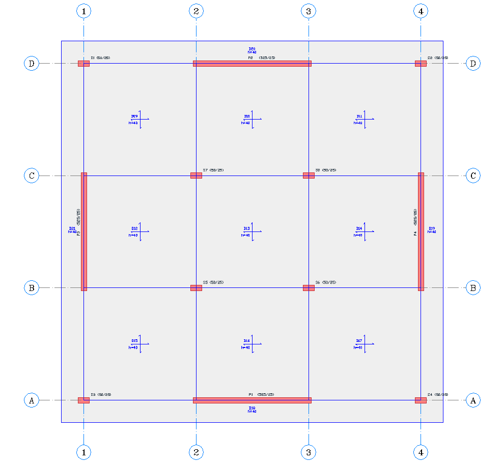 5 Katlı Bina Test Çalışması 5 Katlı Bina modelinde temel yaylarının etkisi incelenmiştir. Bina planda simetriktir ve her yönde iki adet perde bulunmaktadır.