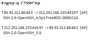 Http portundan yapılan ssh HTTP portundan neden SSH yapılır?