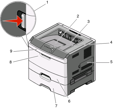 1 Ön kapak açma düğmesi 2 Kağıt durdurucu 3 Standart çıkış selesi 4 Yazıcı kontrol paneli 5 Sistem kartı kapağı 6 Standart 250-sayfalık tepsi (Tepsi 1) 7 isteğe bağlı