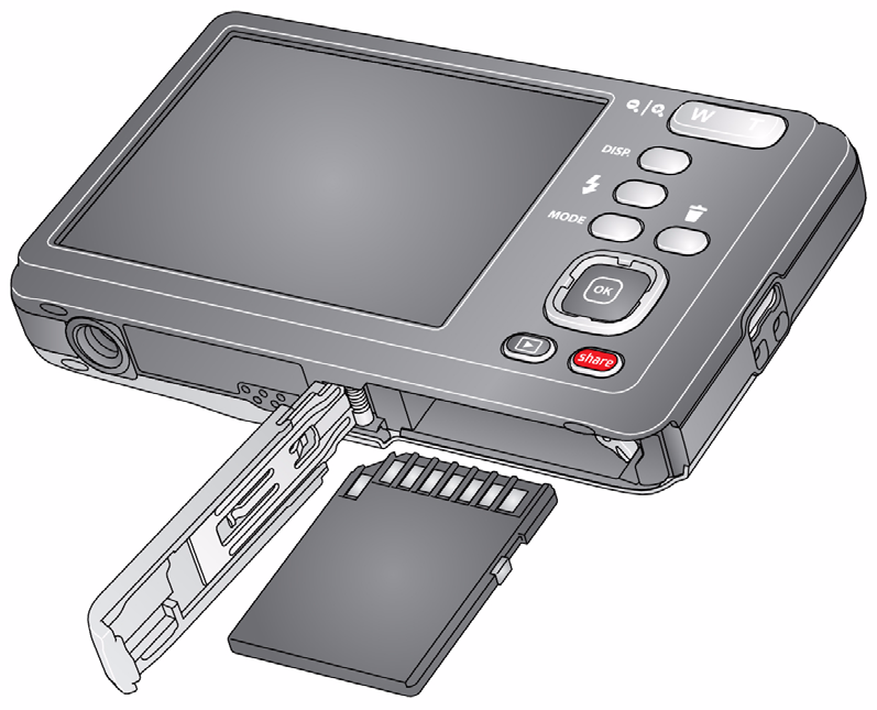 Ürüne genel bakış, özellikler Arkadan görünüm Ekran: Araçlar Görünümü ile Boş Görünüm arasında geçiş yapın Flaş butonu Mod: Çekim modu veya efekt seçin LCD Zoom Tripod yuvası Hoparlör SD/SDHC kartı