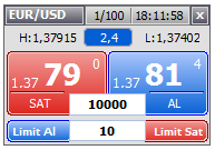 13 FX İptal Edilen Emirler Kullanıcı veya sistem tarafından iptal edilen emirler İptal Edilen Emirler sekmesinde izlenebilir. Emirler pek çok neden den dolayı iptal edilmiş olabilir.