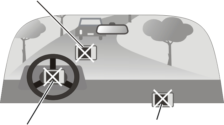 Cihazı bir araç içerisinde kullanacaksanız, bir tutucuya ihtiyacınız olacaktır. Bu tutucuyu, sürücünün görüş açısını ve hava yastığının fonksiyonunu etkilemeyecek şekilde, uygun bir yere sabitleyin.