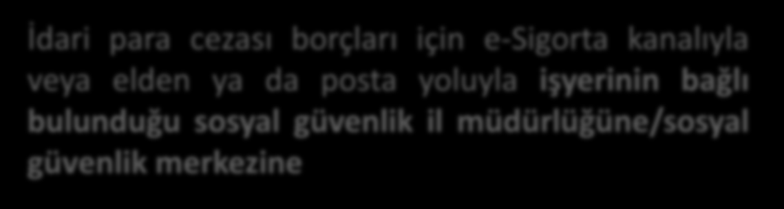 Nereye ve Ne Şekilde Başvurulabilir?