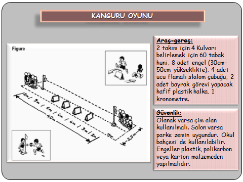 Genel sıralama: aşağıda açıklanan oyunlardan seçilecek dört oyun (Kanguru Oyunu + 1 atlama + 1 atma + 1 bayrak (Formula 1) sonunda elde edilen toplam puanlara göre yapılır.