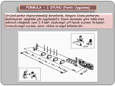 2-b) Formula - I Oyunu (Farklı Uygulama)