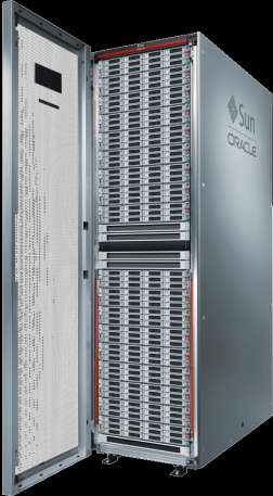 Distribution Oracle NoSQL Database Oracle Data