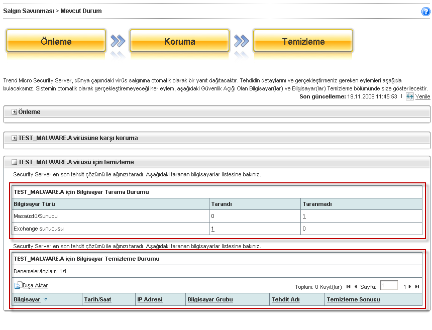 Trend Micro Worry-Free Business Security 6.