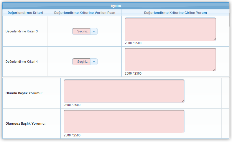 Mali ve İşletme Kapasitesi Ekranı Proje konusunun programın amaç ve öncelikleriyle ilgililiğinin değerlendirildiği