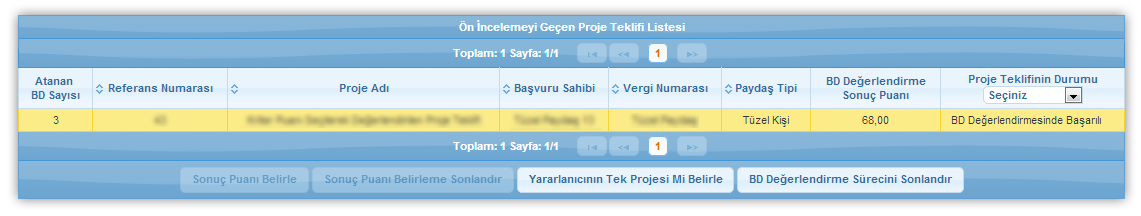 puanından düşük olması sebebiyle proj e başarısız olacaktır. Aynı ekranda Başlık Puanı Belirleme alanındaki kutucukların işareti kaldırılmadan Ortalama Puanlar alanından 2.BD - 3.