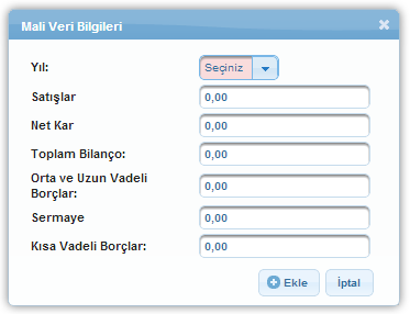 Mali Veri Bilgileri Penceresi Mali Veri Bilgileri Penceresi nde yer alan alanlar aşağıdaki gibidir; Yıl alanında, başvuru sahibinin faaliyete başlama tarihi / kuruluş tarihine bağlı olarak açılır