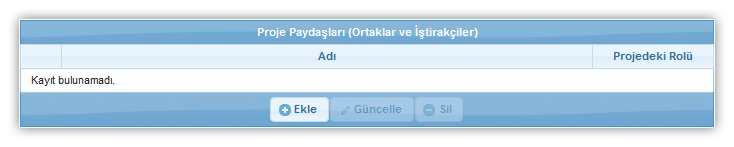 Projeye başvuru sahibi ve proje ortakları dışında başka kurum / kuruluşlar da iştirakçi olmak suretiyle katılabilirler.