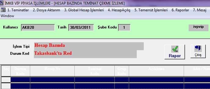 Takasbank ta Red (TI); Hesap bazında yatırma işlemi yapılmış teminatların Takasbank tarafından red edilmiş kayıtların görüntülendiği ekrandır.