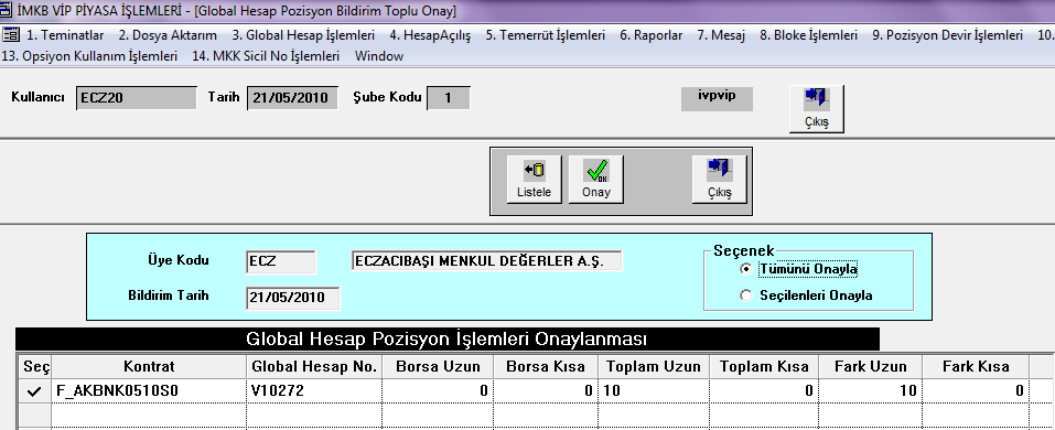 İPTAL: Girilen ya da daha önce girilmiş bilginin iptalini sağlayan tuştur. GÜNCELLE: Alt ekranda henüz onaylanmamış kayıtlar üzerinde güncelleme yapılmasını sağlar.