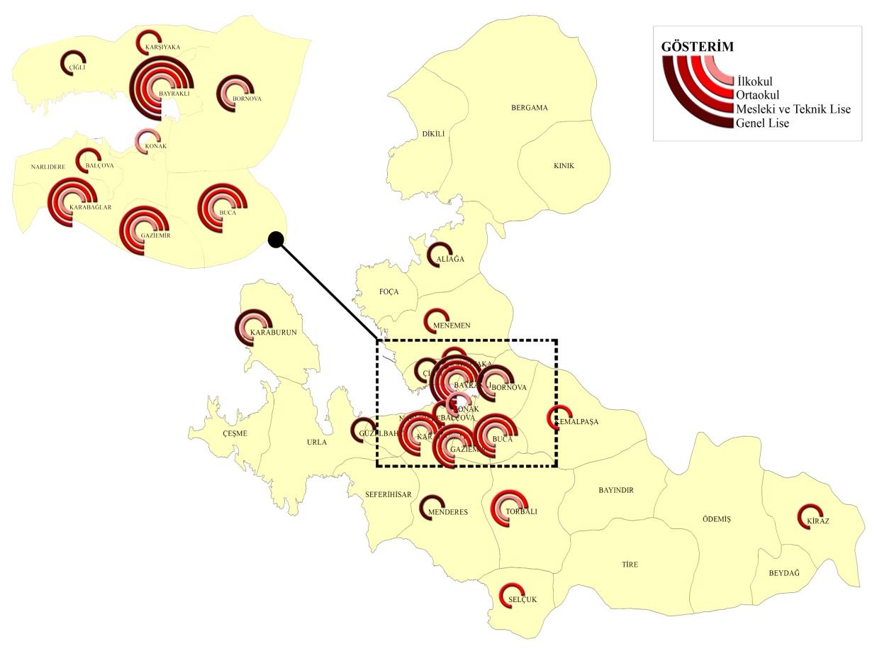 İzmir de genel liselerde 2011-2012 döneminde öğrenci sayısı 2005-2006 dönemine göre % 9 oranında artarken, aynı dönemde mesleki ve teknik liselerdeki öğrenci sayısı artışı bu düzeyin çok üzerinde (%