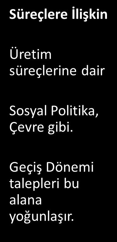 Müzakere Başlıklarının Özü Ürünlere İlişkin Ürün ve hizmetlerin iç pazarda uyması gereken kurallar AB bu alanda esneklik göstermeye yanaşmaz.