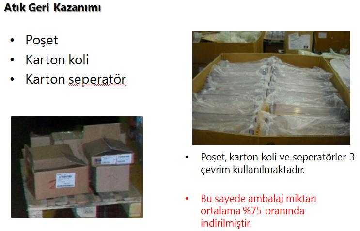 189 Akıllı koli kullanımı ile kağıt karton ambalaj tüketimi azaltılmıģtır.