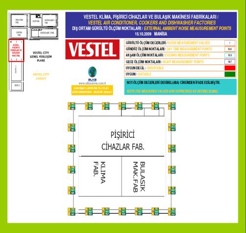 Fabrikalarımızda oluģan proses atıkları (Metal fireler, plastik fireler, hurdalar ) ayrı ayrı toplanmakta ve lisanslı firmalar tarafından geri dönüģtürülmektedir.