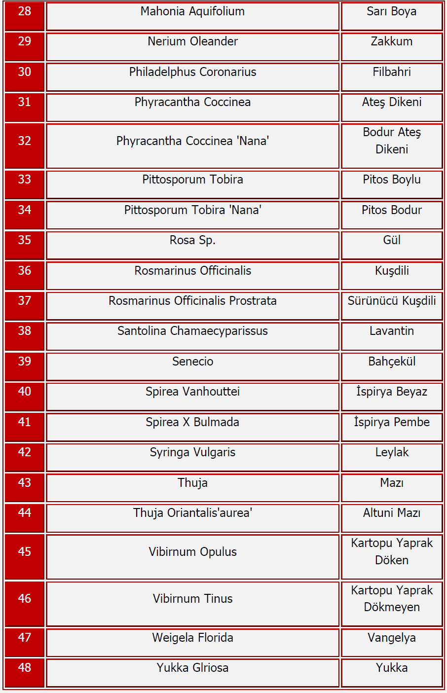 Mevcut olan ve Sürekliliği