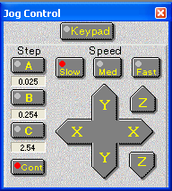 Operatör Kontrol Butonları Klavyeden Jog Controlü sağlar Ġstediğimiz kod adımını atlama, durdurma veya tek satır geçmeyi sağlar Açık olan NC kodu kaldığı yerden çalıģtırır ĠĢlemi Durdur Açık olan NC