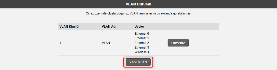 8. VLAN Yapılandırma menüsüne tekrar geldiğimizde Wireless2 tanımlamasının olmadığını görüyoruz.