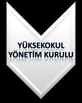 Dekanlara verilmiş olan görevleri yüksekokul bakımından yerine getirir. Müdürün başkanlığında, müdür yardımcıları ve yüksekokulu oluşturan ana bilim dalı başkanlarından oluşur.