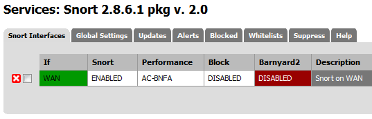 SNORT IPS/IDS Saldırı