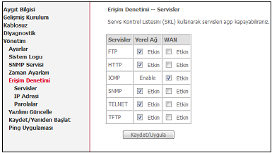 47/66 Kablosuz ağ kullanıcılarının ağa erişimlerini sınırlama işleminden biri de ağda kullandıkları hizmetlerin sınırlandırılmasıdır (http, ftp, telnet vb.).