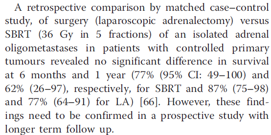 Arnaud A, Caiazzo R, Claude L, Zerrweck C, Carnaille B, Pattou F, Carrie C: Stereotactic Body radiotherapy vs surgery for treatment of
