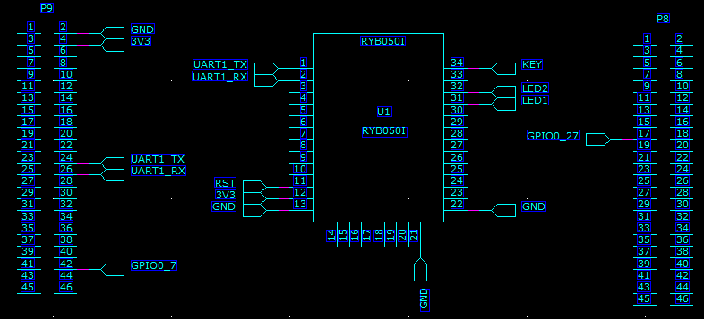 1.Giriş Bu projede, Beaglebone Black için bluetooth cape yapımı ve bu cape in c++ tabanlı bir yazılım yazılarak çalıştırılması amaçlanmıştır. PCB tasarımı Mentor Graphics Pads ile yapılmıştır.