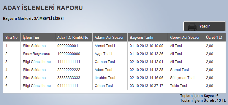 Resim 5-4 Aday İşlemleri Raporu Liste Görünümü "Excel" butonuna basıldığı takdirde aday işlemlerine ilişkin döküm excel formatında bilgisayarınıza indirilecektir. 6.