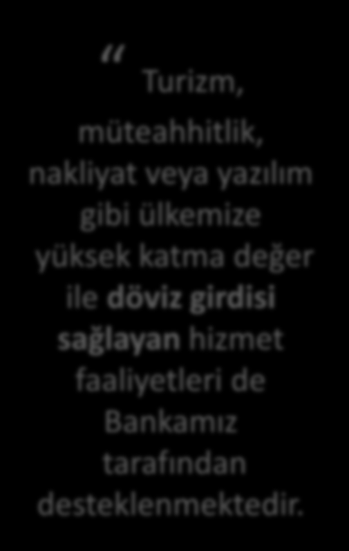 Döviz Kazandırıcı Hizmetler Kapsamındaki Krediler Turizm, müteahhitlik, nakliyat veya yazılım gibi ülkemize yüksek katma değer ile döviz girdisi sağlayan hizmet faaliyetleri de Bankamız tarafından