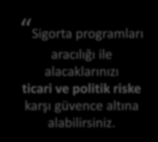 BANKAMIZ FAALIYETLER SİGORTA KREDILER RAKAMLAR Sigorta programları Sigorta İşlemleri aracılığı ile alacaklarınızı ticari ve politik riske karşı