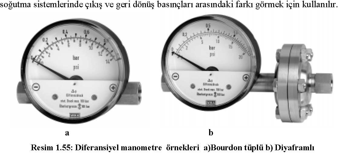 FARK (DİFERANSİYEL) BASINÇ MANOMETRELERİ basınç ölçülen sistemde iki farklı basınç arasındaki farkı görmek için kullanılır.