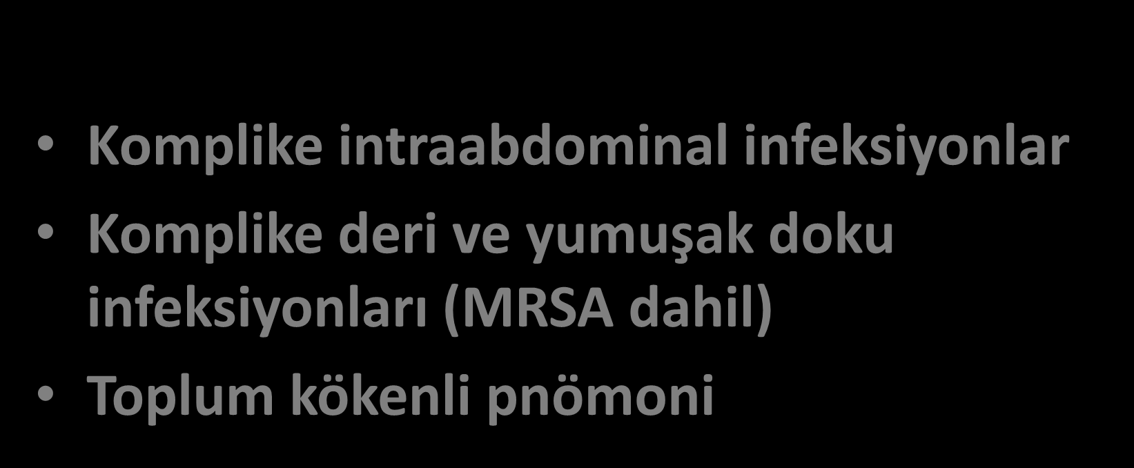 Tigesiklin Endikasyonları Komplike intraabdominal infeksiyonlar