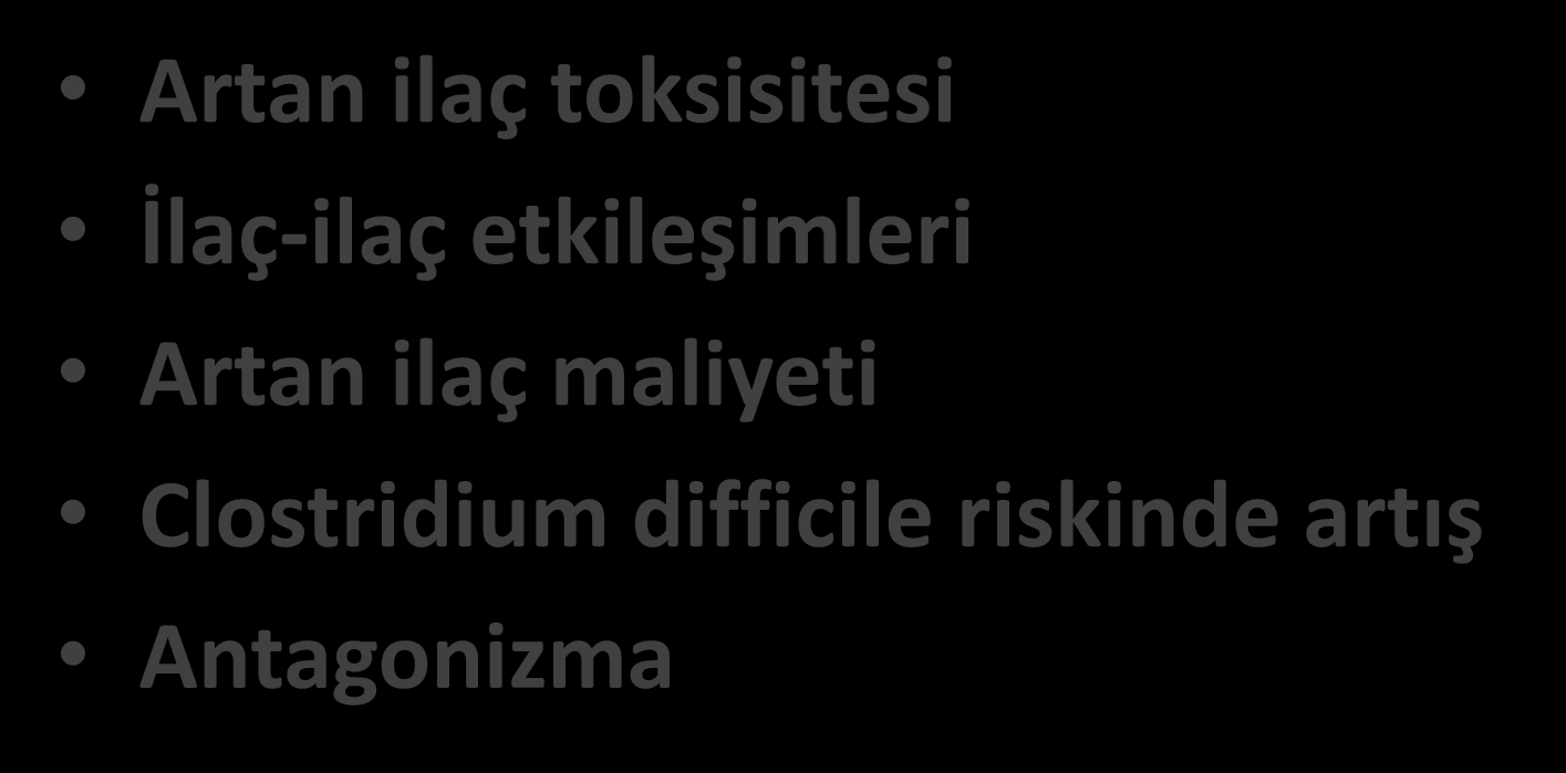 Kombinasyon Dezavantajları Artan ilaç toksisitesi İlaç-ilaç