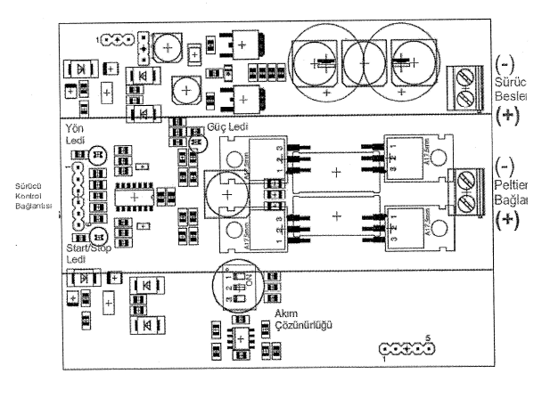 DENEYSEL ÇALIŞMALAR 14 Deneysel çalışmalar için kullanılan yazılım ve donanımlar; Arduino UNO: Akım kontrolcü