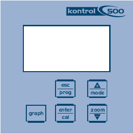 Kontrol 502 Serisi Teknik Özellikleri Enerji Beslemesi 90 265 Vac 50Hz / 60Hz Ekran: 128x64 pixel Arkadan aydınlatmalı Grafik Çift Akım Çıkış : 0/4 20 ma ve 20 4/0 ma Galvanik İzolosyonlu.