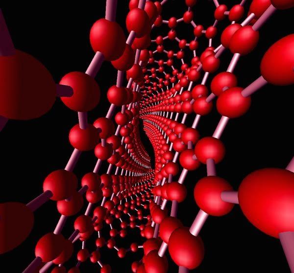 Nano Teknoloji Nedir? Nanoprotech Nedir?