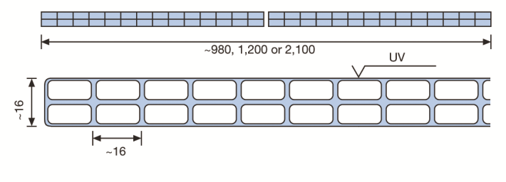 3/16mm Kalınlık : 16mm Ağırlık : 2,8Kg/m² Genişlik : 2100 mm, 1200mm, 980 mm Uzunluk : 2000 15000 mm Min.