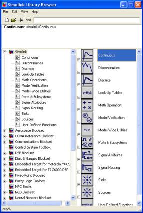 28.5.23 Simulink i ÇALIŞTIRMAK ve MODEL KURMAK Simulink Modelinin Kurulması Şekil de verilen kütüphane tarayıcısı açıldıktan sonra bunun üzerinden model oluşturmak üzere yeni bir pencere (model