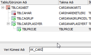 22 6.5. Veri Kümesi Q-Biz iş zekasında rapor kaynağı olarak sadece tablo veya görünüm kullanılmaz. İstenirse Profiler da bir veri kümesi oluşturularak, raporlarda kaynak olarak kullanılabilir.