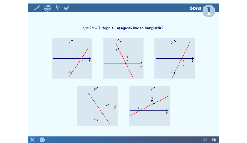 Açıköğretimde İnternete