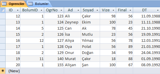 tablosundaki tüm bilgileri getirir. Yani Ogrenciler tablosunda bolum karşılığı olmayan kayıtlar var ise oda gelecektir. Grafiğimizdeki Kırmızı ve Sarı alanları getirecektir.