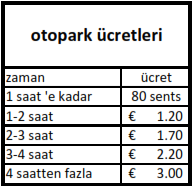 16. 17 18 19 5814 olduğuna göre 34 36 38 işlemini hesaplayınız. S16 17. Kayra arabasını öğleden önce saat 10:30 da park etmiştir. Aranasını öğleden sonra saat 2:15 de almıştır. Kaç para ödemiştir?