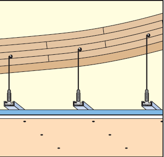 ASMA TAVAN 4.2.22. DeğiĢken mesafeli tavanlar Askı çubukları çelik dübeller üzerindeki L-demirin içinden geçilerek asılır.