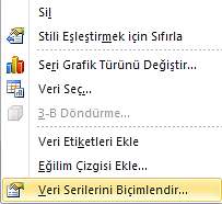 5.3.3 Grafiği Yeniden Boyutlandırma 1. Grafiği tıklayın ve ardından şeklin köşelerinden tutarak istediğiniz boyuta sürükleyin. Ya da; 1. Grafiği Tıklayın. 2.