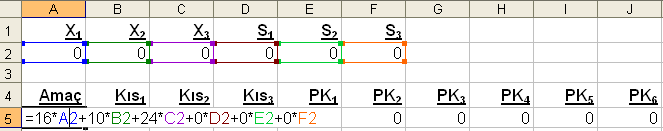 Doğrusal Programlamada Kullanılan Simpleks Yöntemin Excel İle Çözümü 1342 Şekil 11. Çözücü Parametreleri ve Çöz Düğmesi Çöz düğmesinin tıklanmasından sonra Ģekil.10 daki sonuçlar elde edilmiģtir.