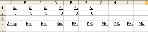 Doğrusal Programlamada Kullanılan Simpleks Yöntemin Excel İle Çözümü 1340 Eklentiler tıklandıktan sonra ġekil.2 de görüldüğü gibi eklentiler penceresi açılacaktır.