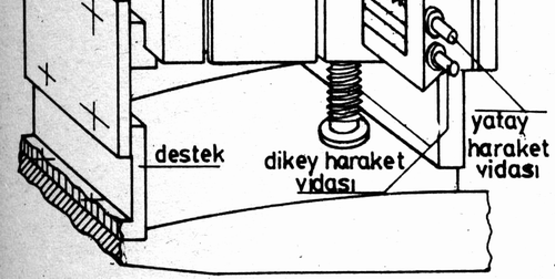 Vargel tezgahının kısımları 3- Hareketli iş tablası: Vargel tezgahında iş parçasının bağlandığı kısım olarak adlandırılır. Bu kısım yatay ve düşey yönlerde hareket edebilmektedir.