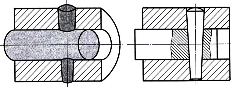 Örneğin: Sertleştirilmiş Konik Pim TS 2337/5 A 16x60 Fe 50 Örnek: Anma çapı d=1, boyu l=0, Fe40 dan yapılmış, tip A, silindirik pimin standart gösterilişi